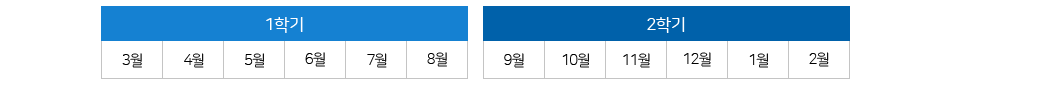 1 : 1б(3~8), 2б(9~ 2)