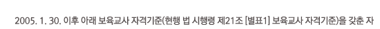 2005.1.30 이후 아래 보육교사 자격기준(현행 법 시행령 제21조 [별표1]보육교사 자격기준)을 갖춘 자