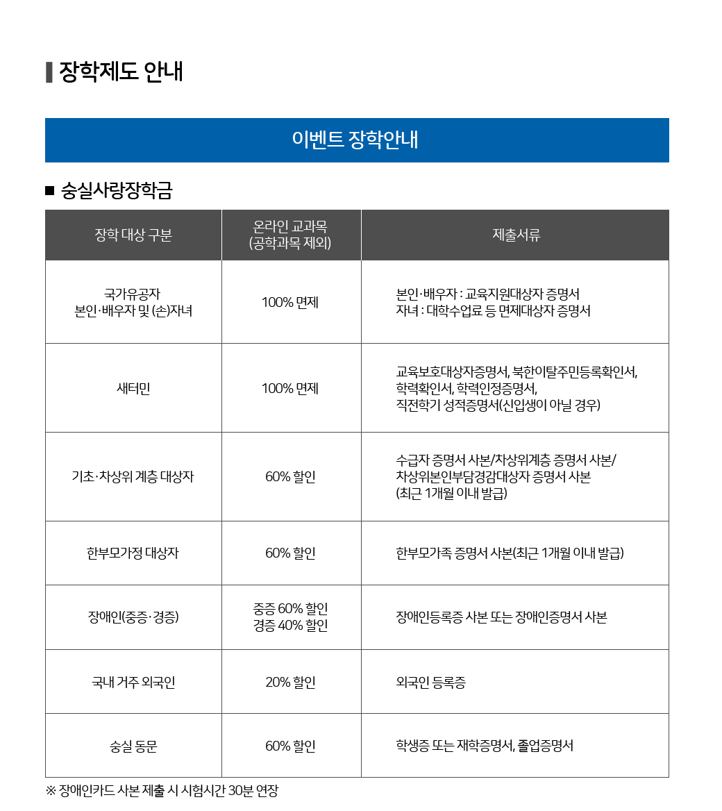 �̺�Ʈ ���оȳ�. �ڼ��� ������ ���� �ؽ�Ʈ�� ������ �ּ���.