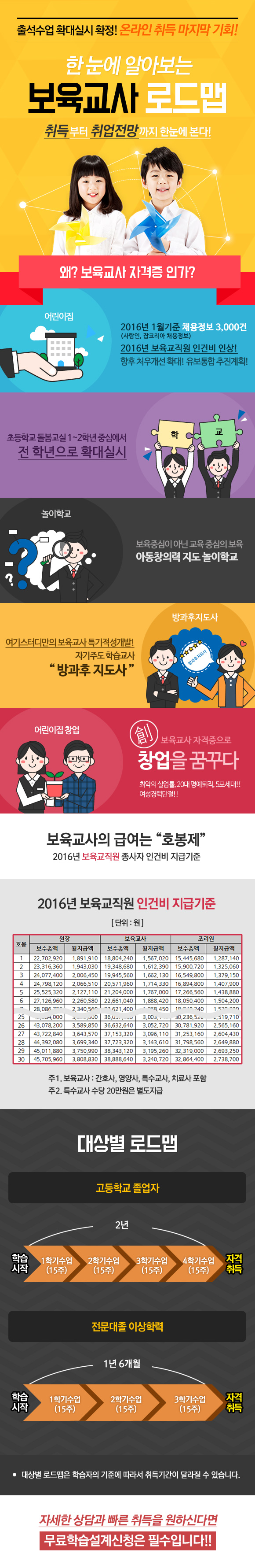 보육교사 과정